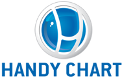 Handy Chart Shipbrokers & Shipmanagers